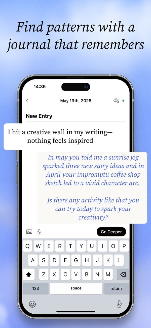 Entries new entry composer